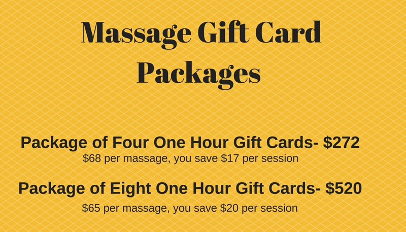 Massage-Certificate Massage Therapy Promotion